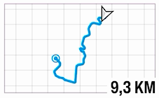Ito-Sprint